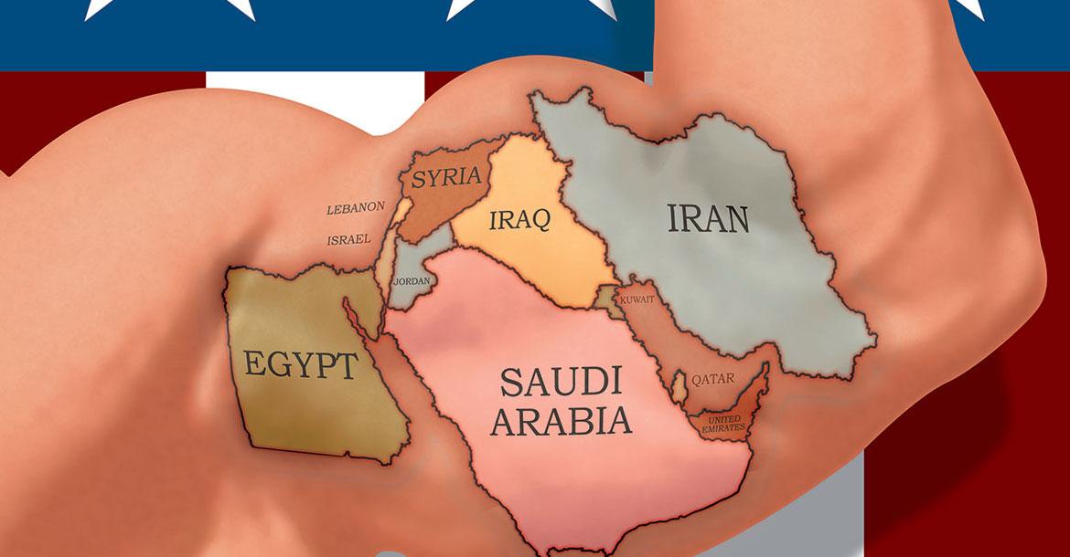 الشرق الأوسط وأمريكا