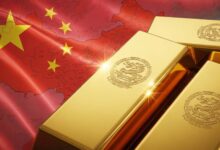 الصين والذهب
